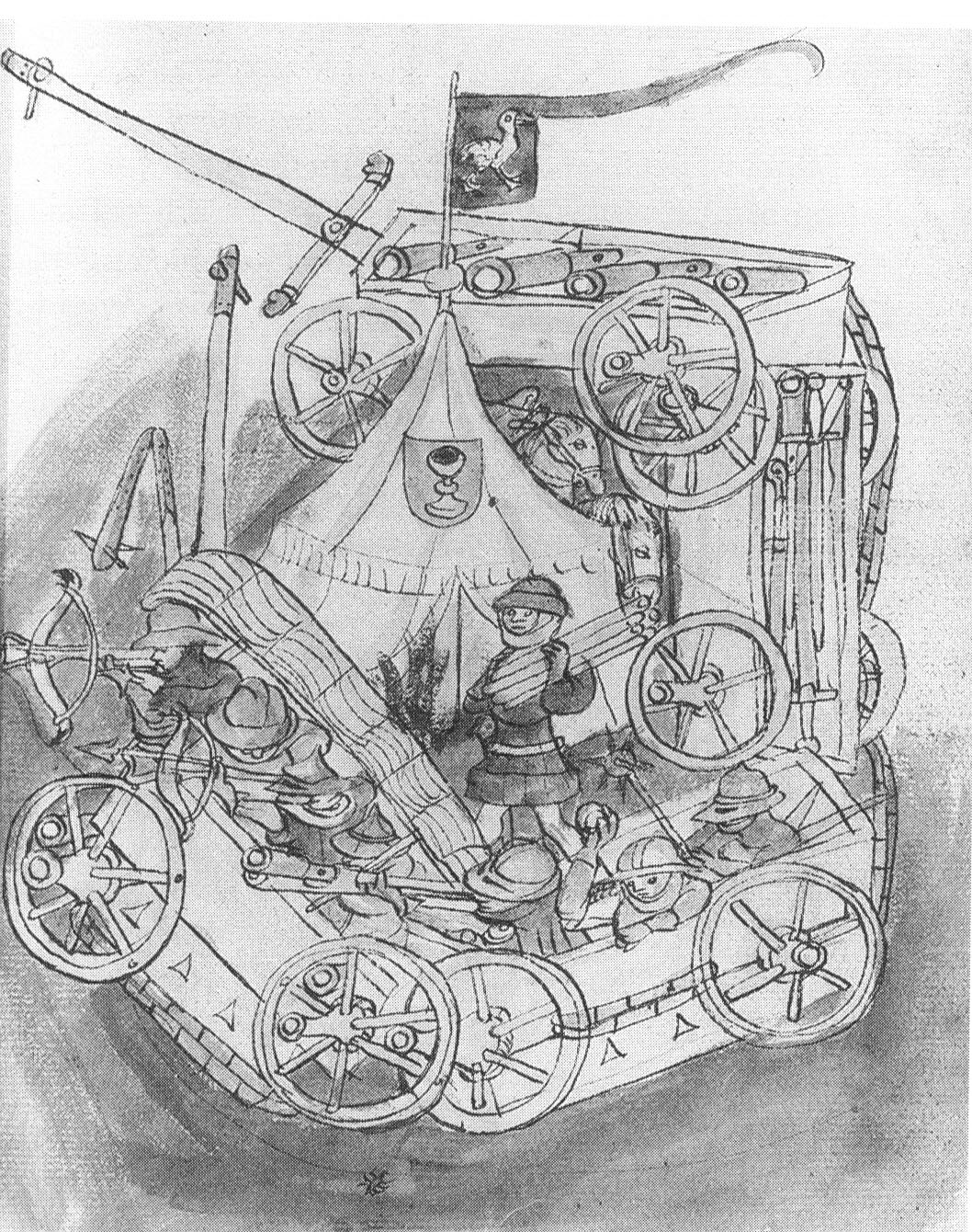 Hussite Wars