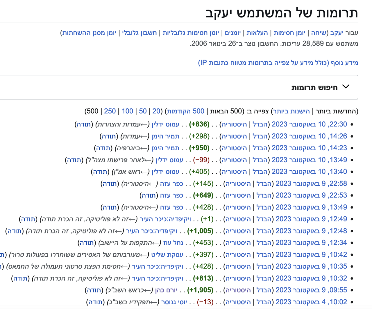 Israeli–Palestinian conflict